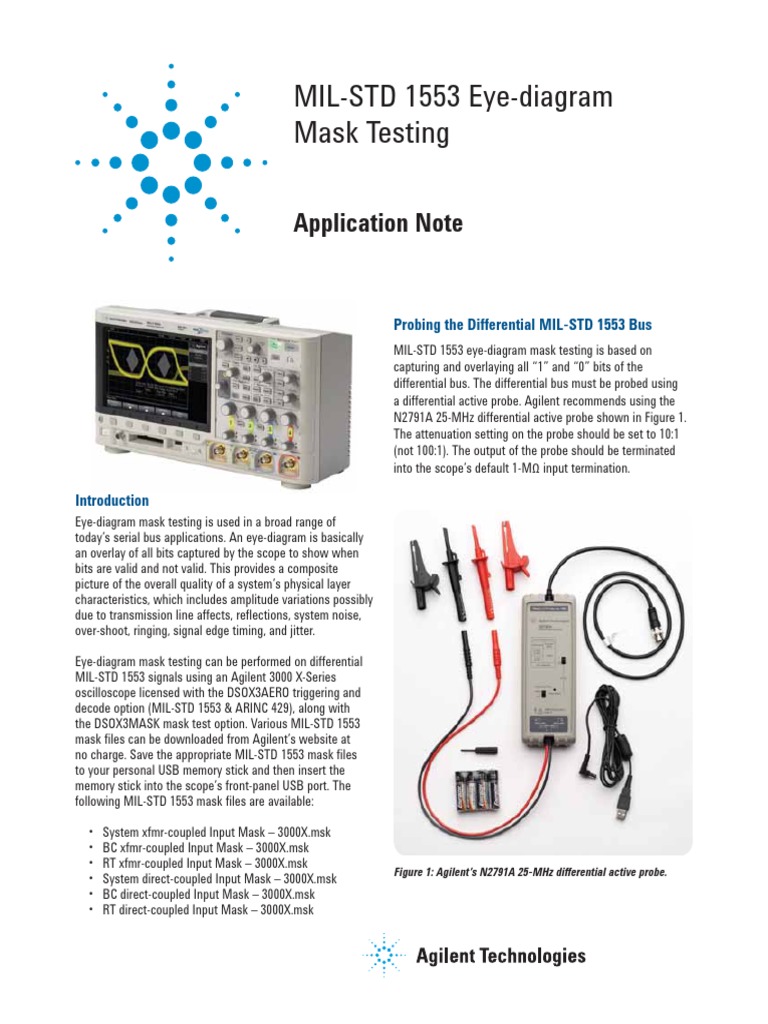 Lvds Eye Diagram Mask : How to configure LVDS high mask – NWEW