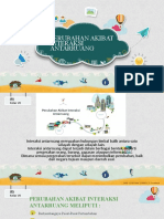 Materi Perubahan Akibat Interaksi Antarruang