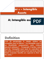 Chapter 7 Intangible Assets