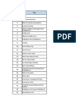 Update NPT Analysis