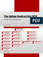 typesofcontract-180221221500