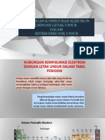 Letak Dan Keperiodikan Unsur