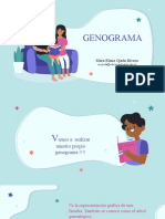 GENOGRAAMA fAMILIAR