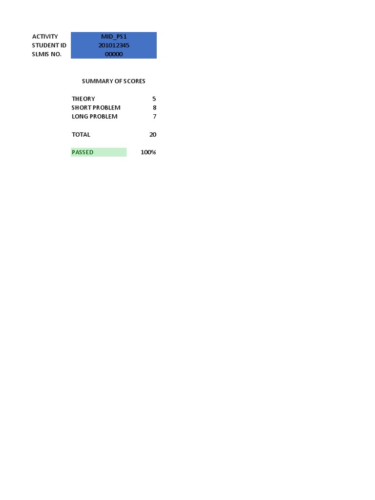 Student Performance Summary | PDF