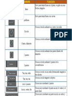 Botones de Autocad