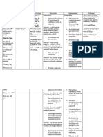 Nursing Diagnosis, Interventions, and Outcomes