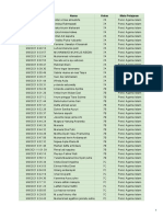 Presensi - Kamis 9 September 2021 - Sheet2