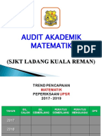 AUDIT AKADEMIK MATEMATIK