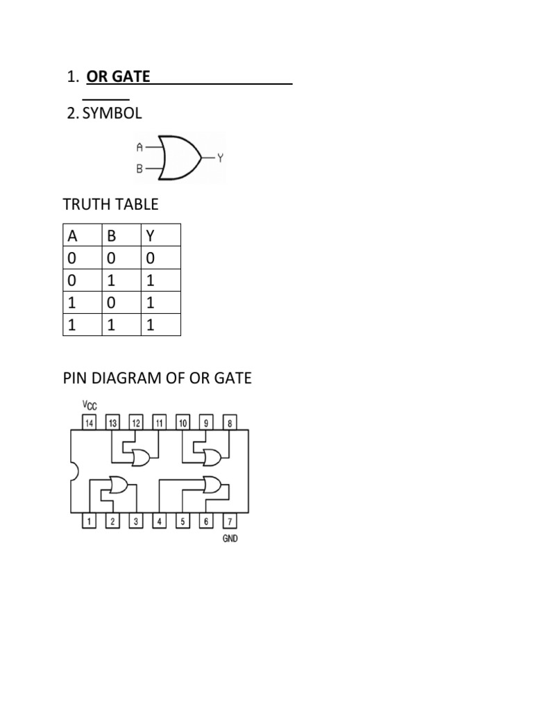 Basic and Universal Gates | PDF