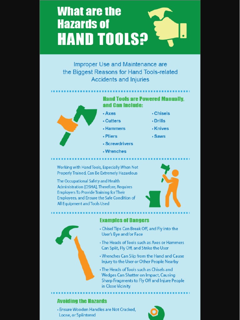 What Are The Hazards of Hand Tools PDF