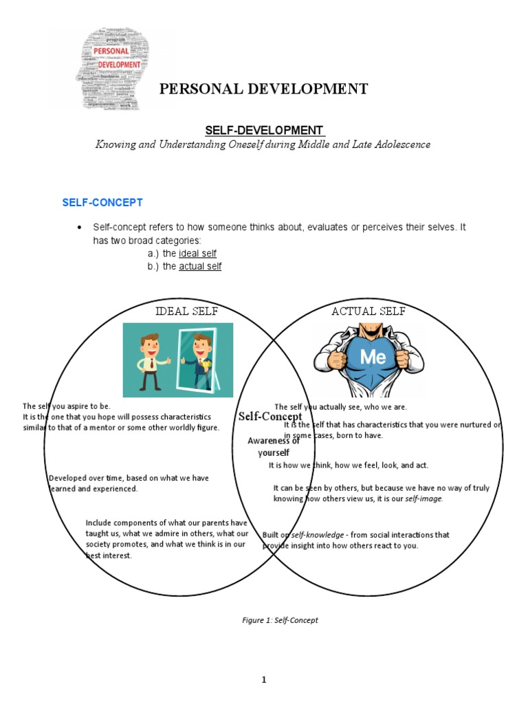 Understanding Self-Concept in Development | PDF | Self Concept | Self