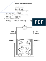 elektrolisisHCl