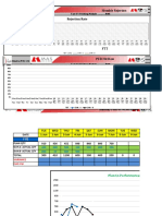 Copy of KPI FORMAT