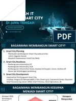 Penerapan IT Untuk Smart City Di Jawa Tengah - Ganjar Pranowo