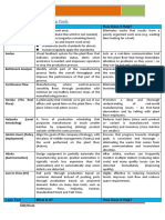 Lean Manufacturing Tools: Edifyminds