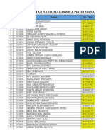 Absensi Kelas MN-D Reg - Malam