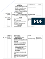 SR No. Time Specific Objective Content Teaching Learning Activity Evaluation 1