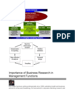 Importance of Business Research in Management Functions