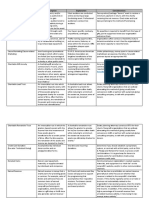 Fundraising Methods SHJP