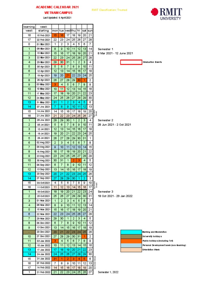 Learning Week Week Starting Mon Tue Wed Thu Fri Sat Sun: RMIT