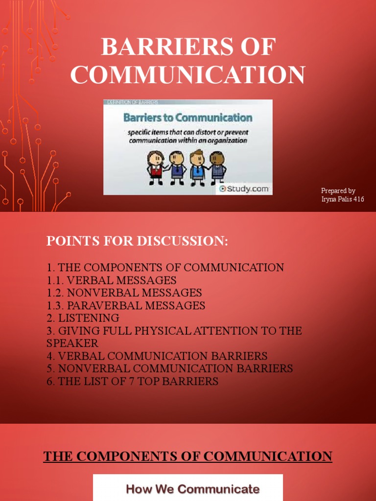 Barriers of Communication PDF Communication Nonverbal Communication