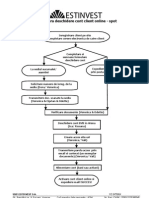 Schema Operatiuni Desch Cont Spot