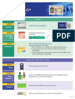 How To Obtain Travel Id