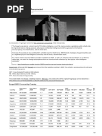 Deagel 2025 Forecast Resurrected