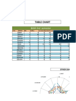 Table Chart: BHM 2nd Semester