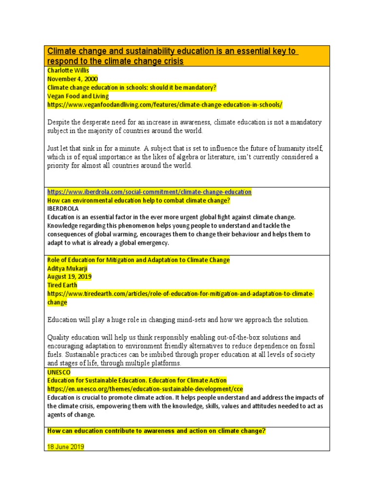 Climate Change Assignment | PDF | Sustainability | Climate Change