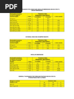 Esic Form 7b Pdf Free Download