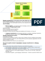 Reading comprehension model