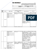 Formato Avance Programatico Gestión Del Modelo de Servicio