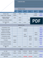 tabelaFLUXO CAIXA