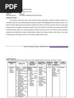 Download Silabus Sistem Informasi Kesehatan by JokoSutrisno SN52479381 doc pdf