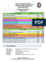 Cronograma Academico I-2021