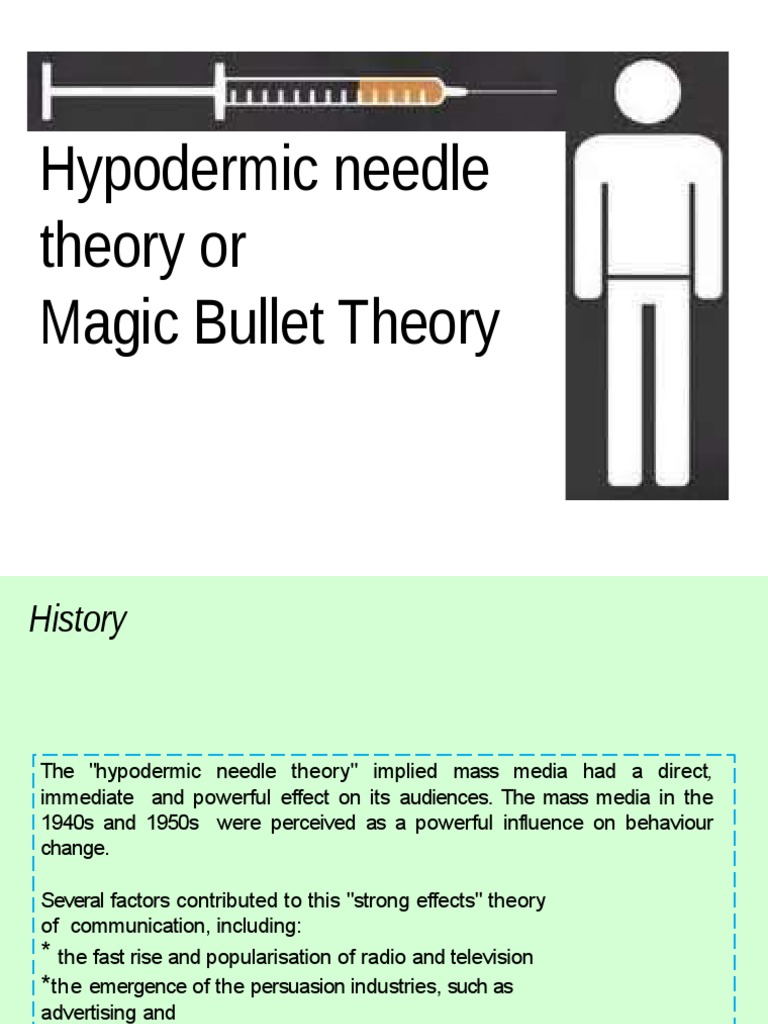 Magic Bullet Theory PPT PDF Mass Media Communication