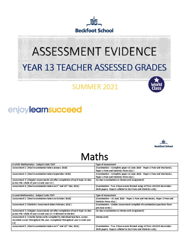 Year 13 Assessment Overview | PDF | Test (Assessment) | Essays