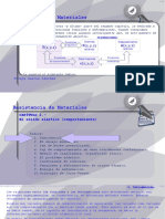 02C SolidoElasticoComportamiento