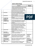 Unit 9 Neurology (Vocabulary List) 2021 Summer