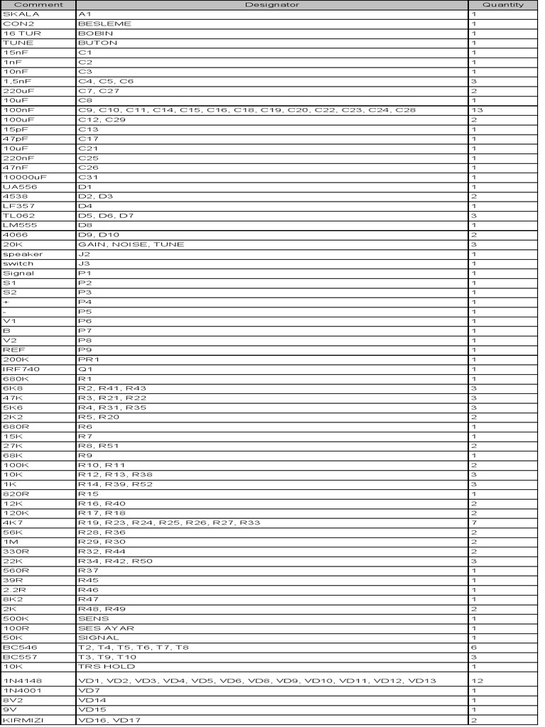 Electronic Component List | PDF