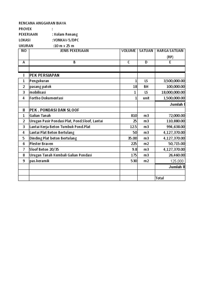 RAB Kolam Renang | PDF