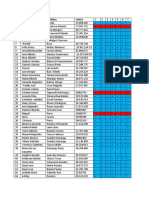 Resultados Propedeutico c.f. 2021-I