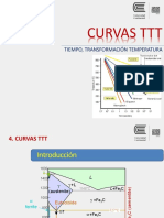 Unidad 3 Diagramas TTT