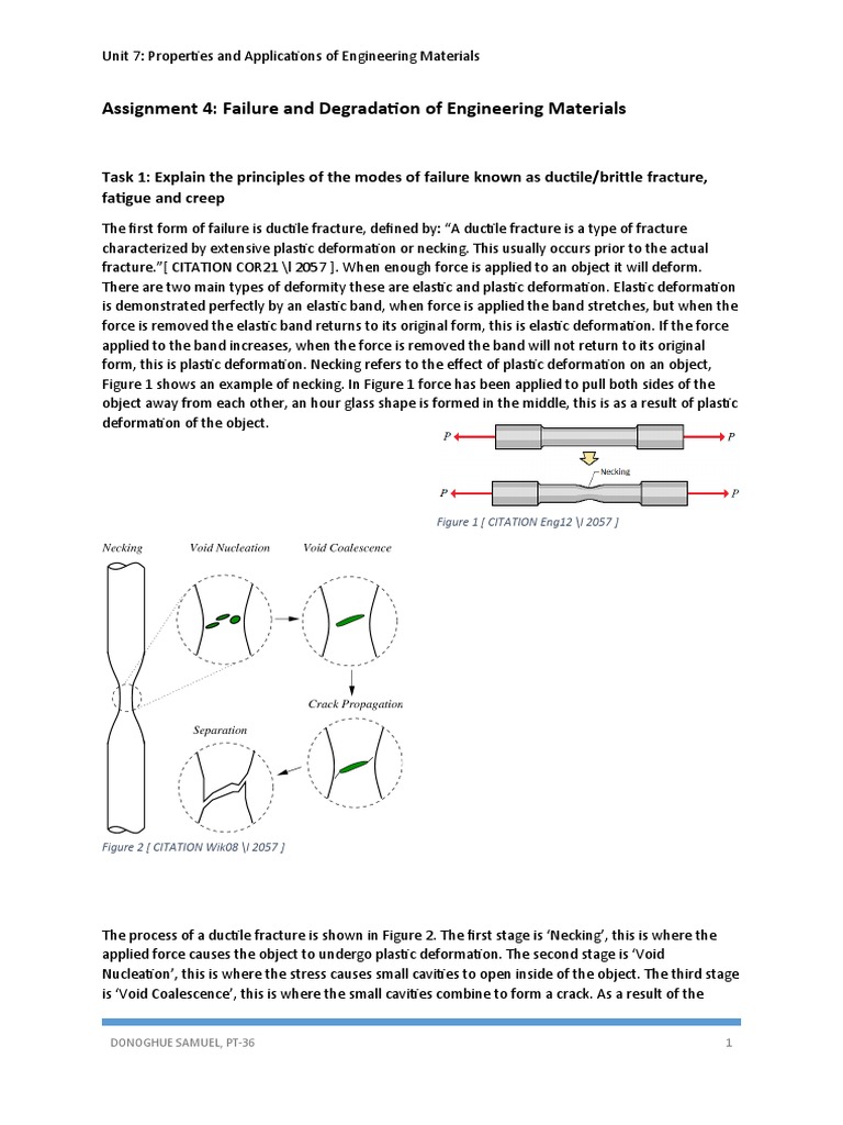 Failure and Degradation of Engineering Materials | PDF | Fracture ...