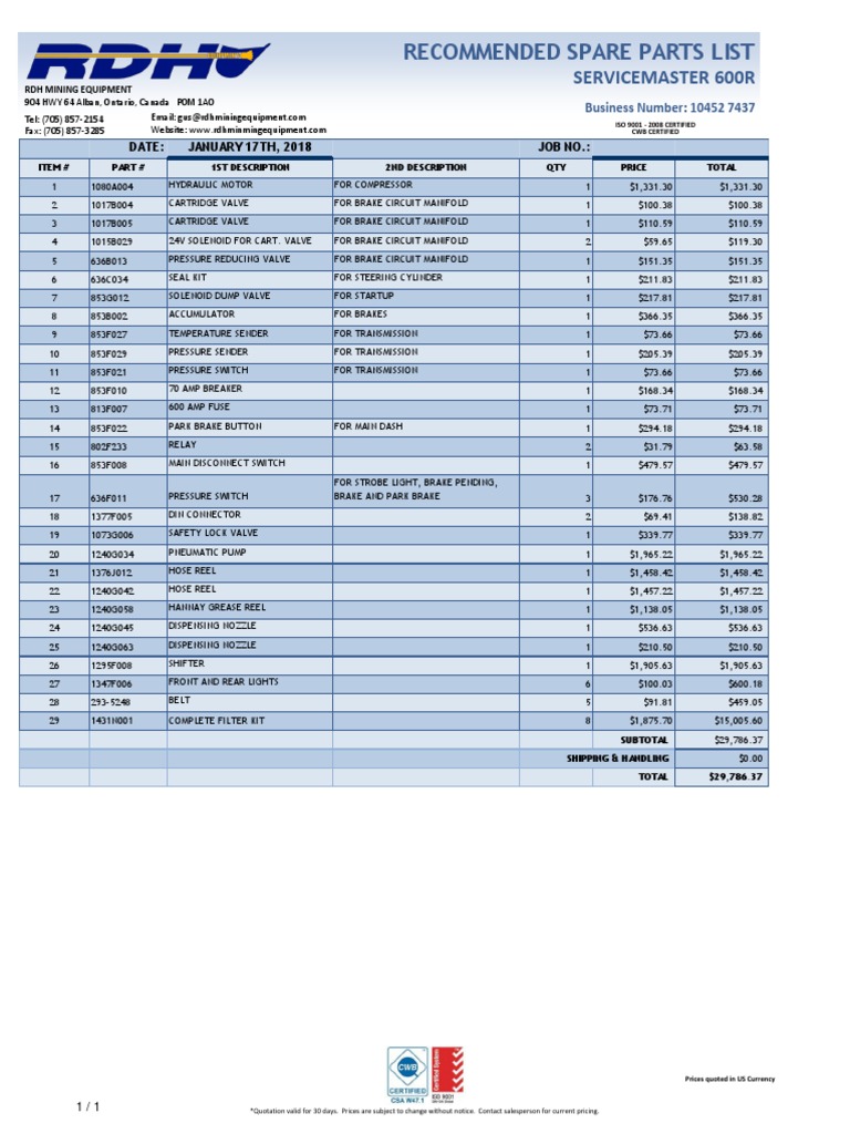 Recommended Spare Parts List: Servicemaster 600R | PDF | Brake ...