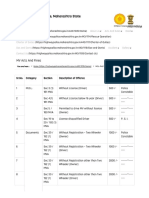 MV Acts and Fines-Highway Police, Maharashtra State