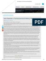 Valve Standards in The Petrochemical & Refining Industry