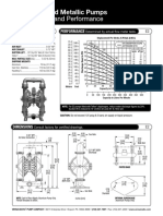 Specifications and Performance: E2 2" Clamped Metallic Pumps