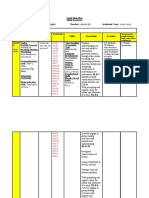 Grade: KG Subject: English Teacher: Alya Al-Ali Academic Year: 2021 - 2022